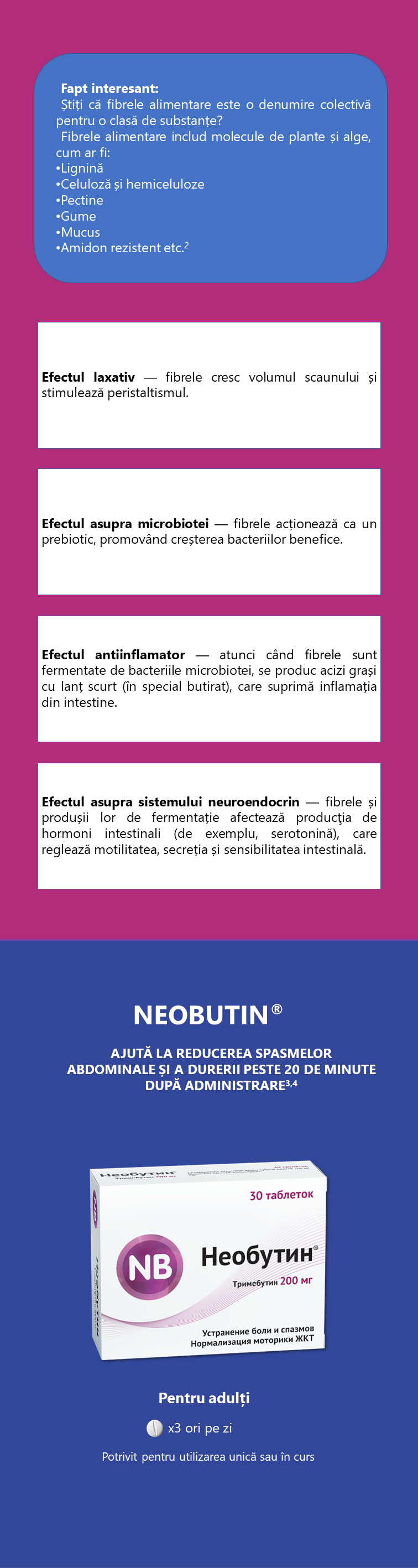 Neobutin<sup>®</sup>: Fibre pentru SII: beneficii și potențiale daune