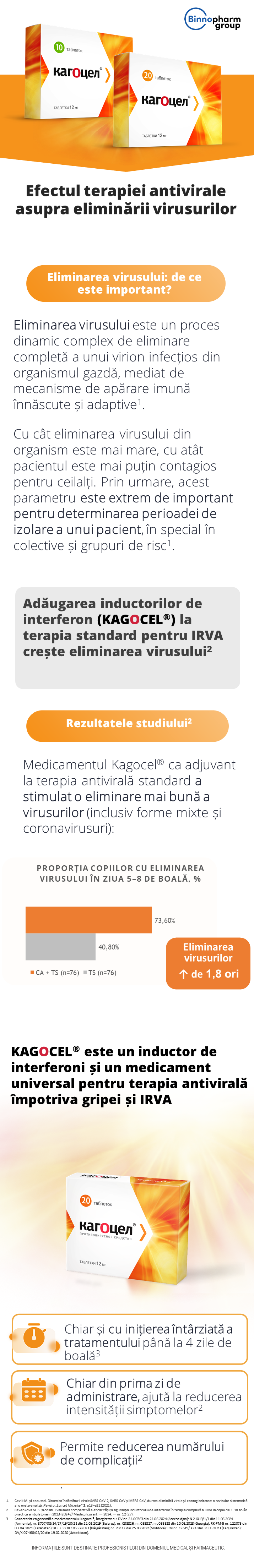 Efectul medicamentului Kagocel<sup>®</sup> asupra eliminării virusurilor